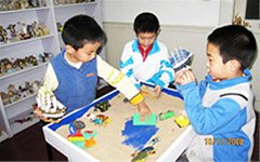 箱庭疗法在小学生中的应用