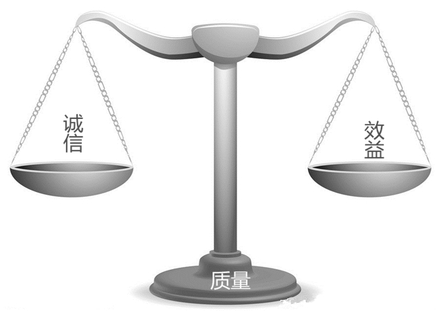 公平与不公平